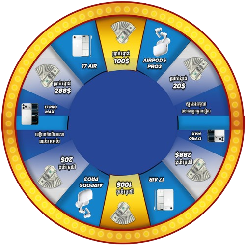 Wheel Center