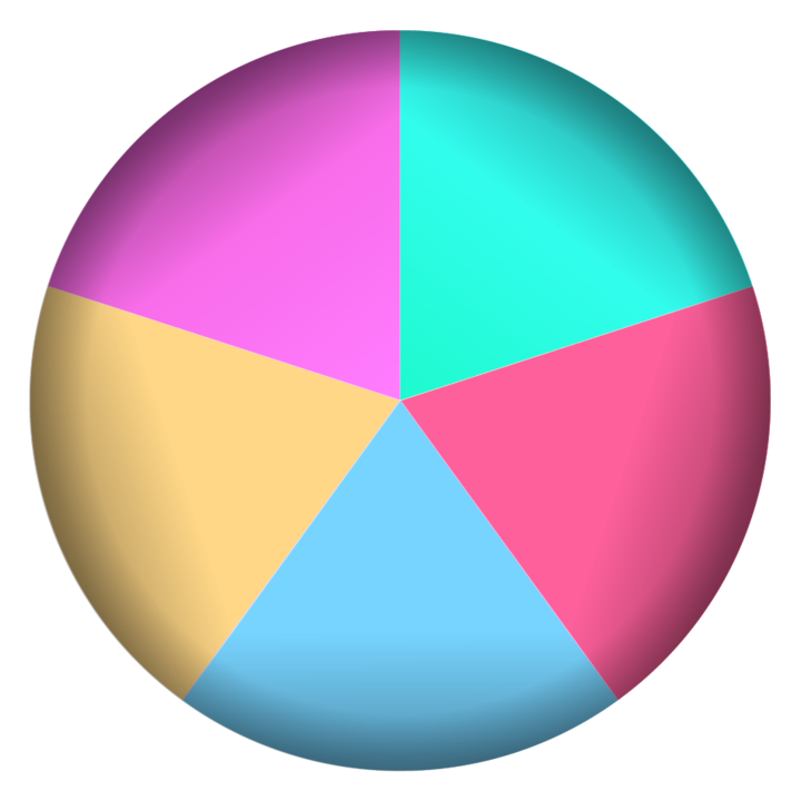 Wheel Center
