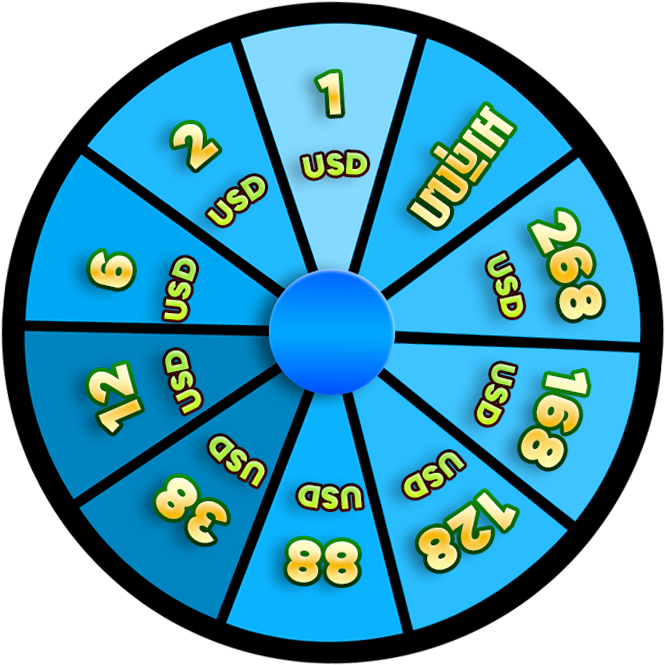 Wheel Center